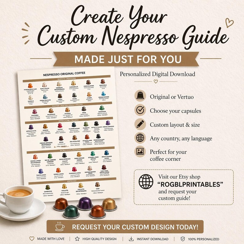Nespresso Original Guide (UK) | Printable Capsule Menu With Intensity ...