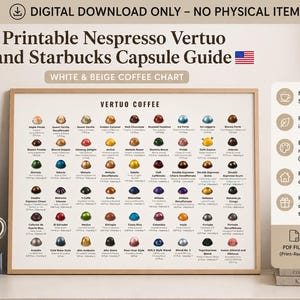 Guía de Cápsulas Nespresso Vertuo & Starbucks USA 2026 | Menú de Café Imprimible con Intensidad y Notas de Sabor | Fondo Blanco y Beige