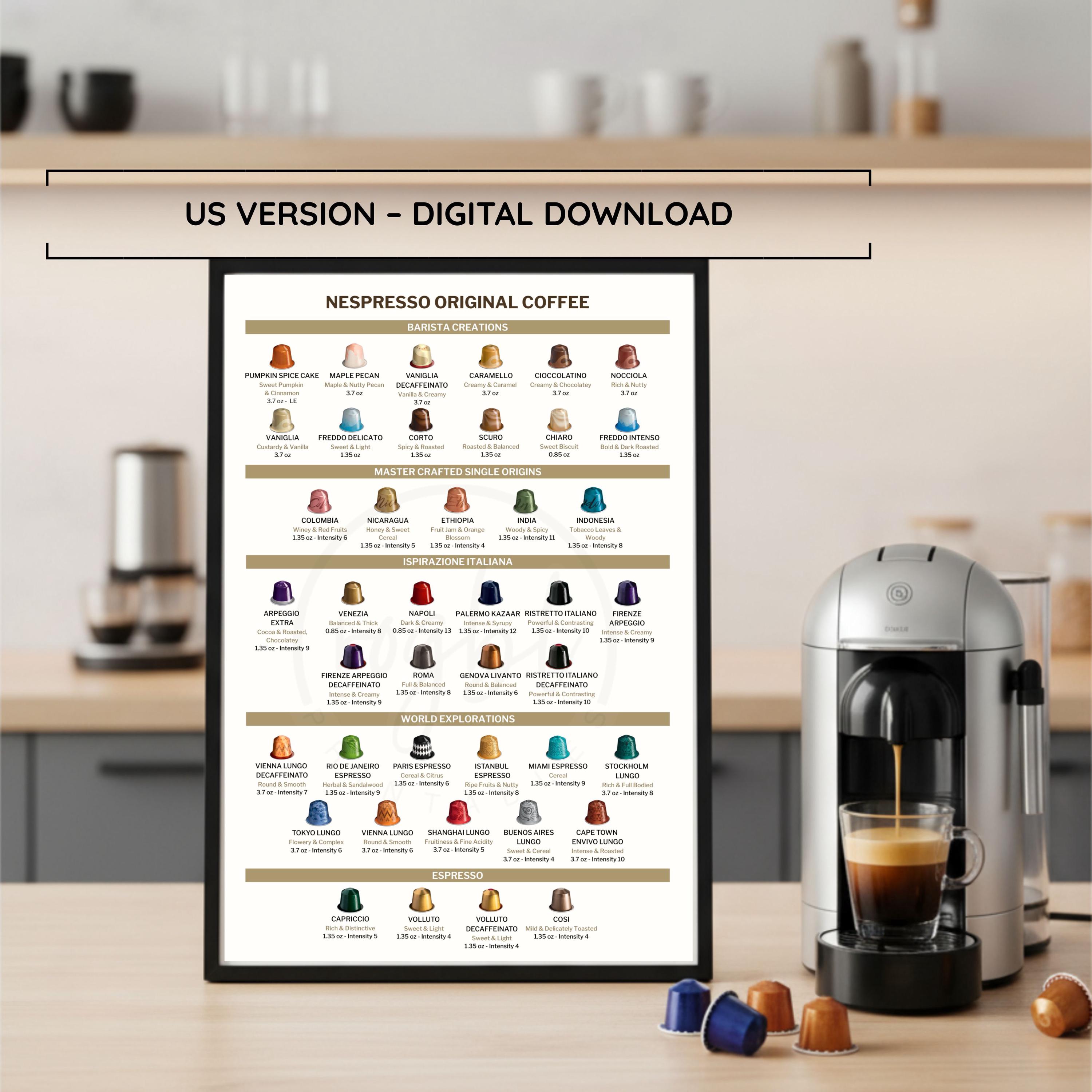 Nespresso 12本 Printable Nespresso Original Coffee Capsule Guide (U.S. Version