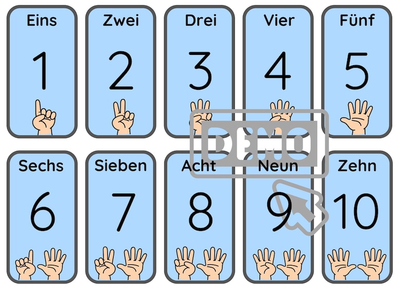 Mathe-Lernkarten Addition & Multiplikation (1–12) – Mit 2 Abwischbaren Stiften, Für Kinder 1.–3. Klasse
