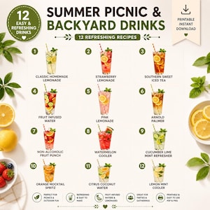 Puede incluir: Una infografía colorida con 12 recetas de bebidas refrescantes para picnics de verano y reuniones en el jardín. Las recetas incluyen limonada, té helado, agua con frutas e incluso cócteles sin alcohol. La imagen presenta el texto "Descarga instantánea imprimible".