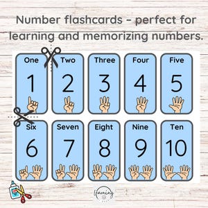 Educational Number Flash Cards – Perfect for Preschoolers,Printable-Study tools, Educational tool, Early Learning, Number Flashcards english