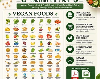 Vegan Food List Printable PDF + PNG | Vegan Grocery List & Food Chart | Plant-Based Diet Guide | Healthy Eating Chart | Instant Download