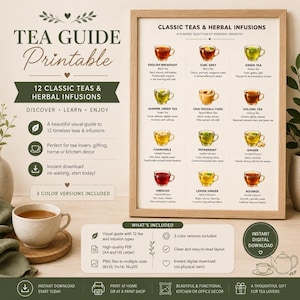 Puede incluir: Guía de té imprimible enmarcada con 12 tés clásicos e infusiones de hierbas. La guía incluye ilustraciones de cada tipo de té, como English Breakfast y Green Tea. Ideal para los amantes del té y la decoración del hogar.