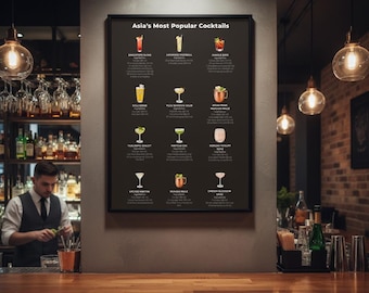 Utskrivbara asiatiska cocktailrecept (12 drinkar) | Litchi, Yuzu och Soju | Mixologiguide | Heminredning för bar | PDF