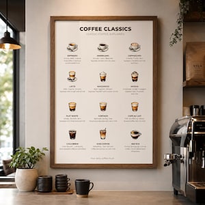 Lámina Café Imprimible 12 Tipos de Café Clásico | Guía Visual de Café y Espresso | Decoración para Cafetería y Cocina | Póster Café Digital
