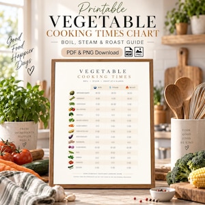 Peut inclure: Un tableau imprimable des temps de cuisson des légumes encadré, présentant une liste de légumes avec des icônes et des colonnes pour les temps d'ébullition, de vapeur et de rôtissage. Le texte indique Vegetable Cooking Times Chart.