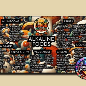 Alkaline Food List | Congo Kitchen Alkaline Vegan Electric Food Chart Poster | List of Dr Sebi Approved Food Digital Print | Multiple Styles