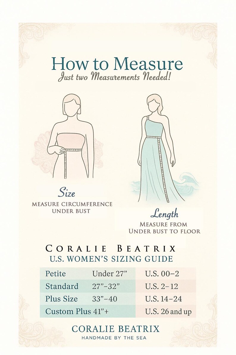 A guide on how to measure for a dress. The image shows two illustrations demonstrating how to measure under the bust for size and from under the bust to the floor for length. A sizing guide is included, detailing measurements for Petite, Standard, Plus Size, and Custom Plus sizes, along with corresponding U.S. sizes.