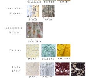 Fabric Swatch Sample: Sequin, Lace, Tulle, Floral - Bella Luna Dress