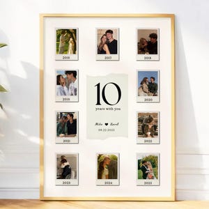 Op de afbeelding: Een ingelijste fotocollage met twaalf kleine foto's gerangschikt rond een centraal ontwerp. Het ontwerp bevat de tekst "10 jaar met jou", namen en een datum. Elke foto is gelabeld met een jaar van 2016 tot 2025.