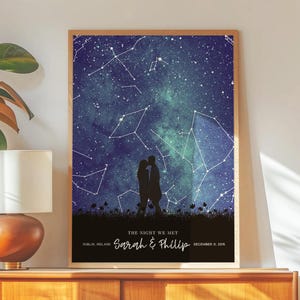Impression personnalisée de carte des étoiles, cadeaux d'anniversaire là où tout a commencé, impression de ciel nocturne, carte des étoiles, affiche de carte des étoiles, cadeau de mariage, affiche de carte des étoiles