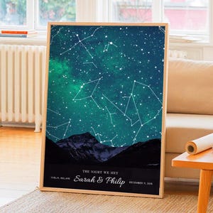 Custom Star Map By Date, Couple 1st Anniversary, Engagement Where We Met Gift, Boyfriend, Sky Chart, First Date Print, Girlfriend Gift