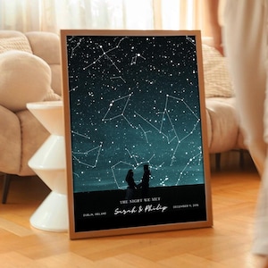 Custom Star Map Print Anniversary Gifts Where it all began Night Sky Print Star Map Night we met Wedding gift Birthday Gift for her Poster