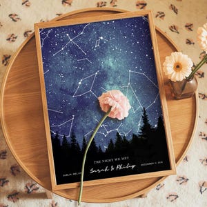 Carte des étoiles personnalisée par date, impression de ciel nocturne personnalisée, cadeau de mariage carte des étoiles 1er anniversaire pour couple, cadeau de fiançailles pour amis