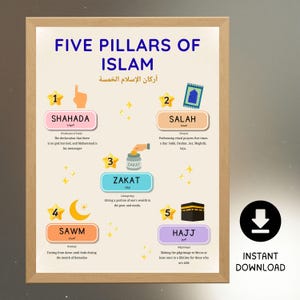 Peut inclure: Une affiche encadrée intitulée "Five Pillars of Islam" avec du texte en arabe. Le graphique illustre les cinq piliers : Shahada, Salah, Zakat, Sawm et Hajj, chacun avec une icône et une description. L'affiche comprend une icône "Téléchargement instantané".