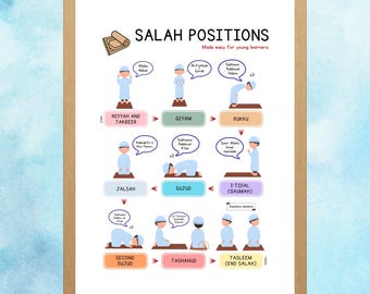 Salah Positions Poster for Kids – Islamic Prayer Learning Chart (Digital Download)