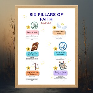 Six Pillars of Faith • Islamic Kids Learning Poster • Muslim ...
