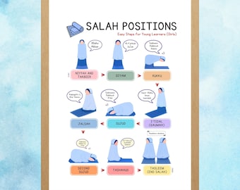 Salah Positions Poster for Girls | Islamic Prayer Chart (Digital Download)