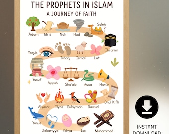 Islamic Prophets Educational Print: Muslim Kids' Wall Art (Digital Download)