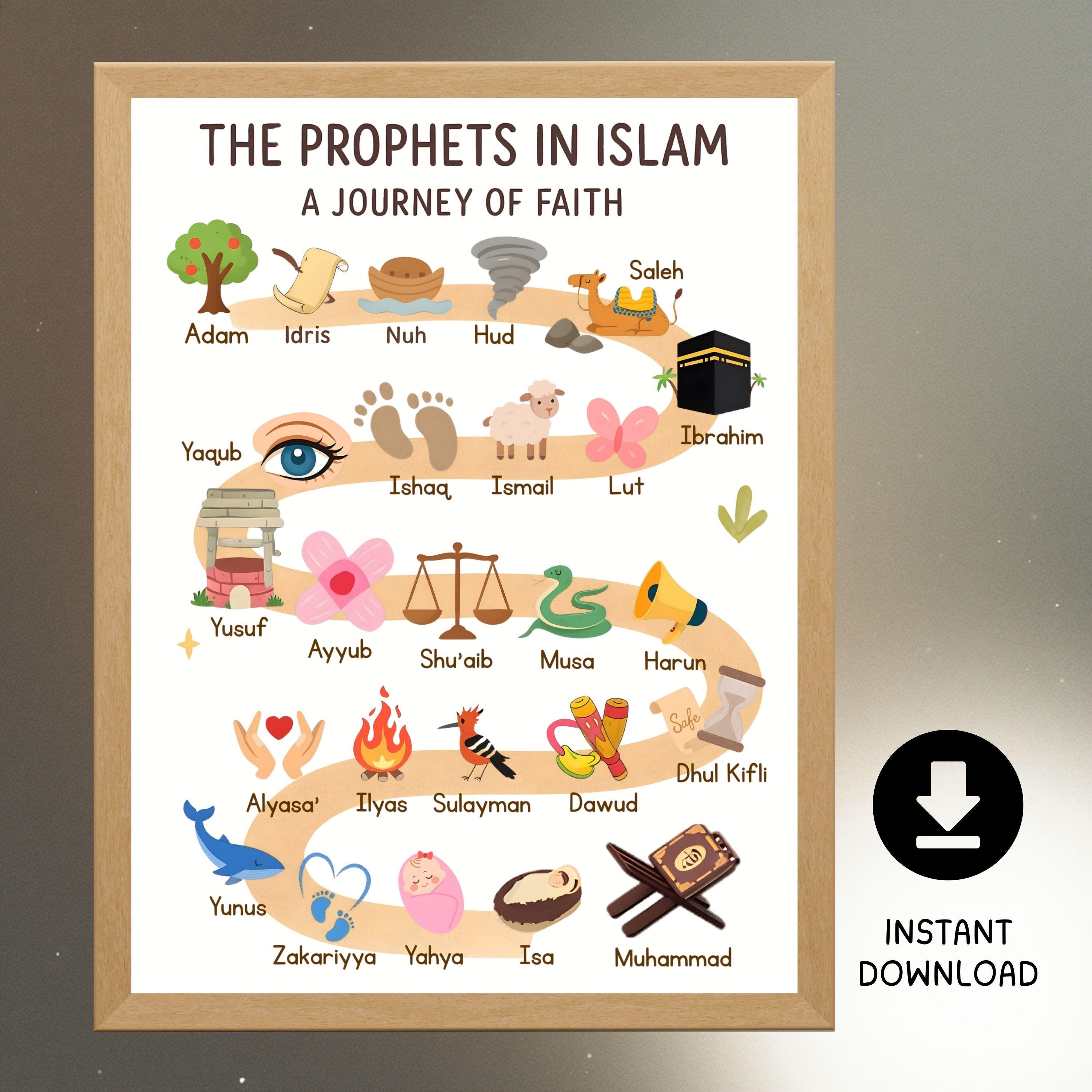 Islamic Prophets Educational Print: Muslim Kids' Wall Art (digital