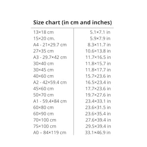 May include: A size chart in black text on a white background, detailing dimensions in cm and inches. Sizes vary from 13x18 cm (5.1x7.1 in) to A0 - 84x119 cm (33.1x46.9 in), useful for print sizes.