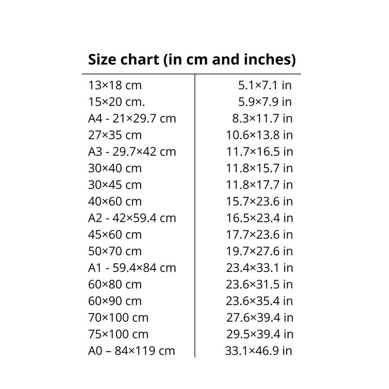 May include: A size chart in black text on a white background, detailing dimensions in cm and inches. Sizes vary from 13x18 cm (5.1x7.1 in) to A0 - 84x119 cm (33.1x46.9 in), useful for print sizes.