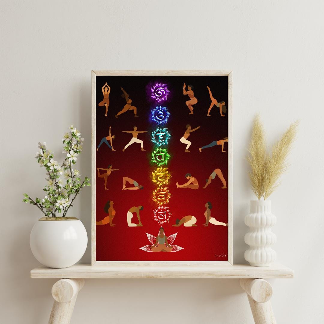 Yoga Wall Art - Chakra Poster, Chakra Wall Art, Chakra Art, Chakra ...