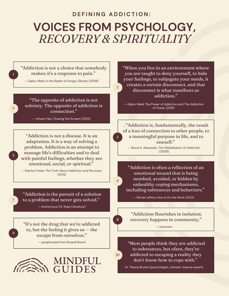 Defining Addiction Defining Addiction Cheatsheet | Worksheet for Recovery & Sobriety ...