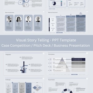 Puede incluir: Una plantilla de PowerPoint para contar historias visuales para concursos de casos, presentaciones de pitch y presentaciones comerciales. La plantilla incluye diapositivas para infografías, presentaciones de equipos, resúmenes ejecutivos, evaluaciones de madurez, priorización, desafíos y un modelo PESTEL.