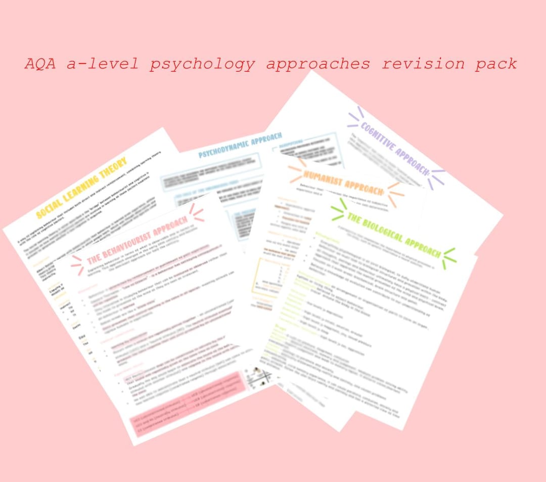 Aqa-a-level Psychology Approaches Bundle Revision Notes