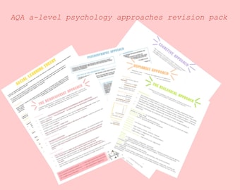 AQA-A-Level Psychology Approaches bundle revision notes