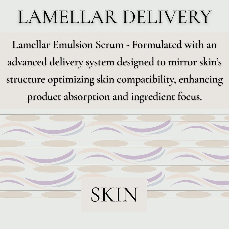 May include: Text on a light background reads "LAMELLAR DELIVERY" and describes a lamellar emulsion serum. The text below states the serum is formulated with an advanced delivery system designed to mirror skin's structure, enhancing product absorption.