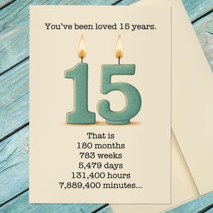 15 Year Old Birthday Greeting Card / Teenager Birthday Card / Fifteen Year Old Card / Custom Option Card