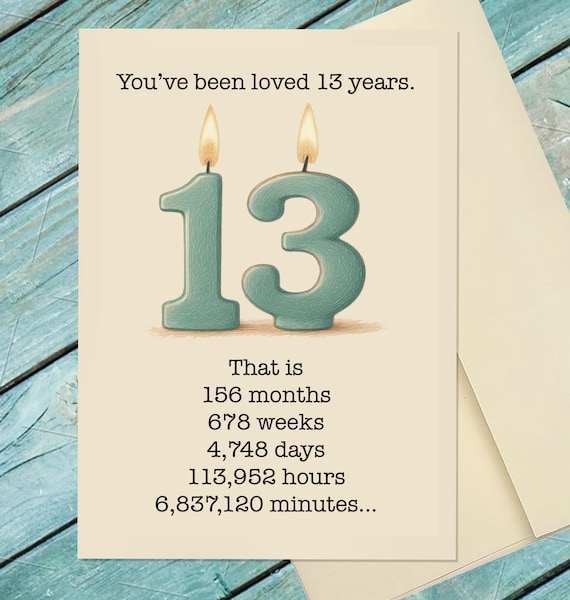 13 Year Old Birthday Greeting Card / Teenager Birthday Card / Thirteen Year Old Card / Custom Option Card