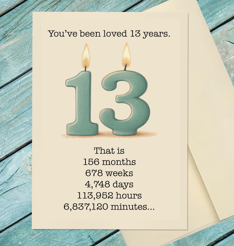 May include: A birthday card with the text "You've been loved 13 years." features two teal number-shaped candles with lit flames. Below, the card lists the equivalent time in months, weeks, days, hours, and minutes.