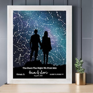 Custom Star Map Print - Personalized Anniversary Gift