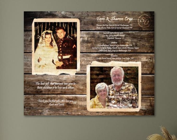 50th Anniversary Gift for Parents | Custom Photo Wood Print, Home Decor (16x20)
