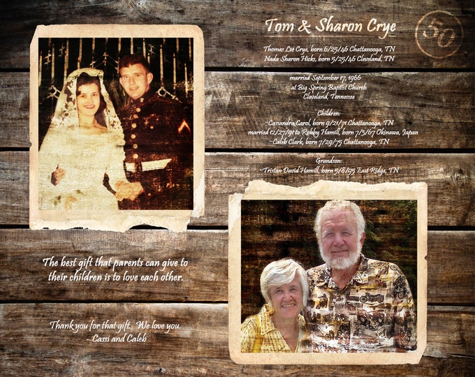 Parents 50th Anniversary Gift Parents Anniversary Gift Custom Gifts For Parents Home Decor Golden Anniversary Wedding Anniversary Gift 16x20