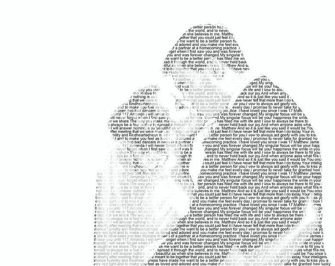 Custom Wedding Vows Art, Anniversary Gift