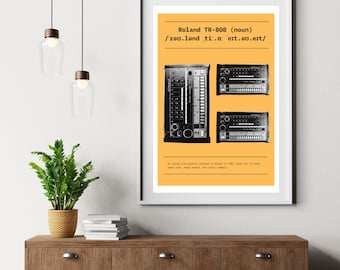 Roland TR-808 Drum Machine Poster: Analog Music Studio Art (Digital Download A3/A4)