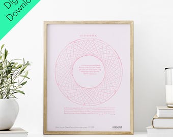 Johannes Kepler Celestial Harmonies Minimalist Poster Pink - Digital Download (11"x14", A2, A1)
