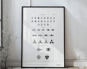 Puede incluir: Una impresión en blanco y negro enmarcada que presenta diagramas científicos de elementos y compuestos. La impresión incluye texto e ilustraciones de estructuras moleculares, con la palabra "ELEMENTS" en la parte superior. La impresión se muestra en una pared blanca sobre un suelo de madera.