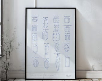 Puede incluir: Una ilustración científica vintage de formaciones cristalinas. El póster presenta un marco negro y un fondo blanco con dibujos de líneas azules de diferentes formas de cristales. El texto "Crystals" y "Naturart" es visible en la parte inferior del póster.