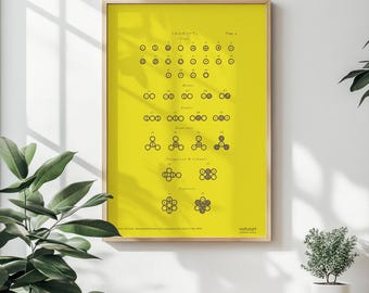 John Dalton Atomic Structure Minimalist Poster Yellow - 5 Sizes, 3 Frames or Frameless, Nature Art