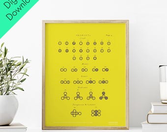 John Dalton Atomic Structure Minimalist Poster Yellow - Digital Download (11"x14", A2, A1)