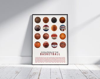 Póster de la evolución del baloncesto: Arte mural degradado para sala de juegos (descarga digital, archivo JPEG de 39 x 56)