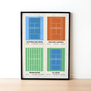 Grand Slam Tournaments Poster, Tennis Tournaments Wall Art , Tennis Courts Art Print, Minimalist Tennis Court Print, Tennis Gift