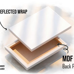 May include: A white canvas print with a "Reflected Wrap" design, revealing an MDF back panel. The image shows the construction of the canvas, with a sawtooth hanger included. The canvas is a rectangular shape.