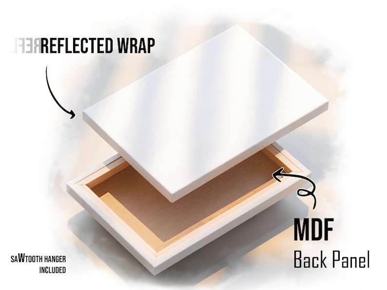 May include: A white canvas print with a "Reflected Wrap" design, revealing an MDF back panel. The image shows the construction of the canvas, with a sawtooth hanger included. The canvas is a rectangular shape.